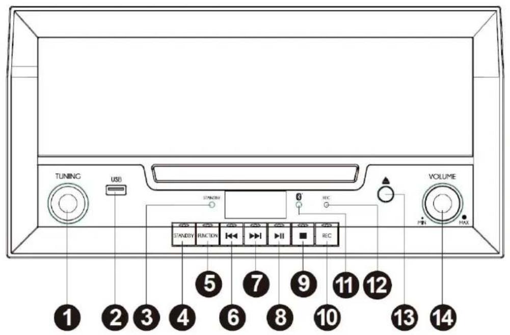 Fenton RP135W - HOW TO REPLACE THE NEEDLE - 7