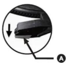 Fenton RP135W - COMMENT REMPLACER L'AIGUILLE - 1