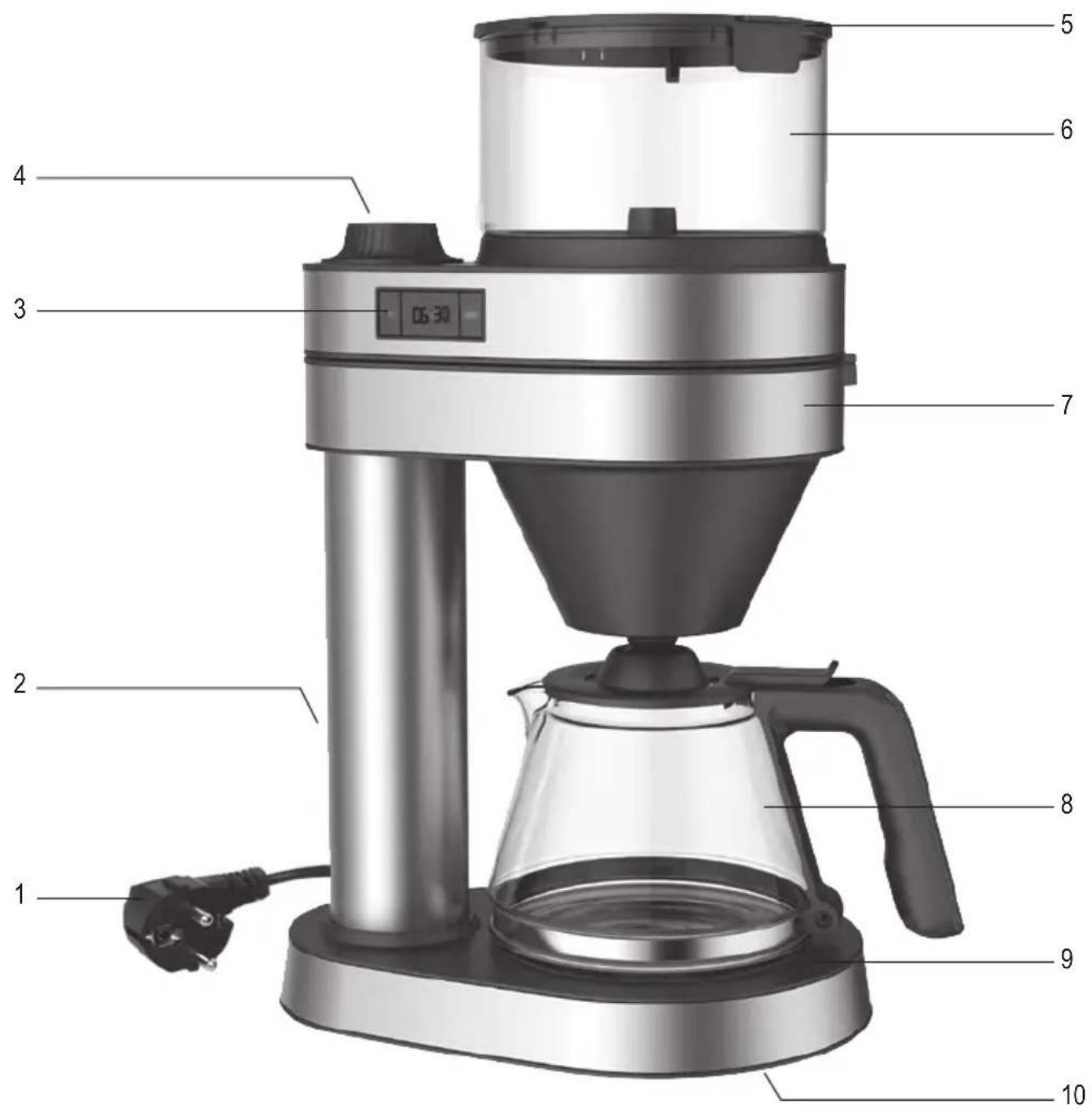 SEVERIN KA 5762 - Ihre - 1