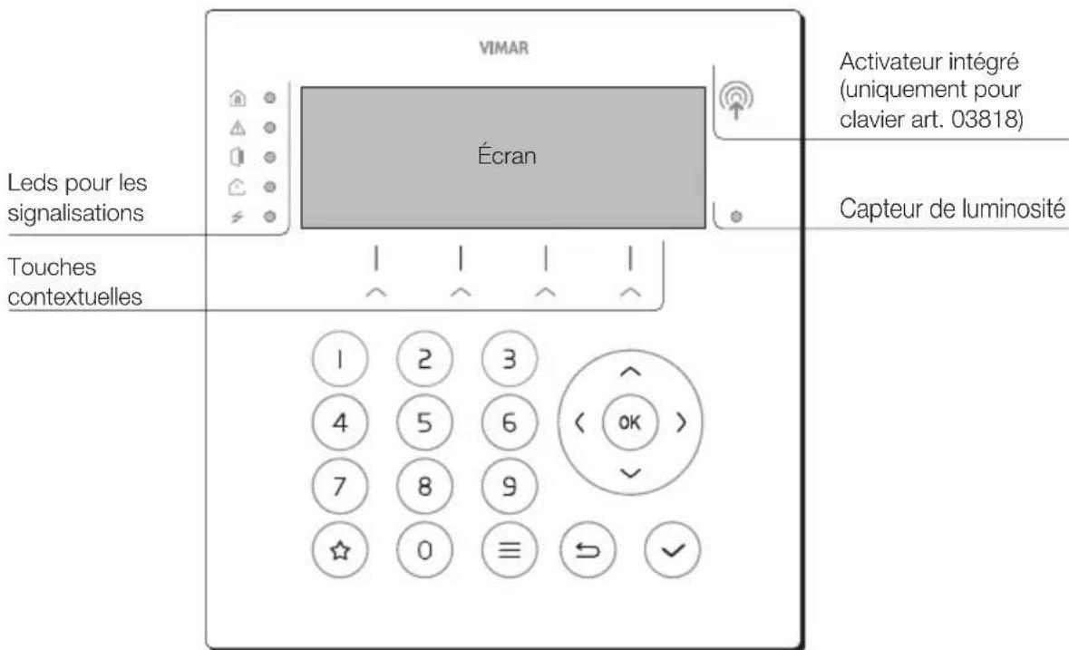 Vimar 03817 - Clavier - 1