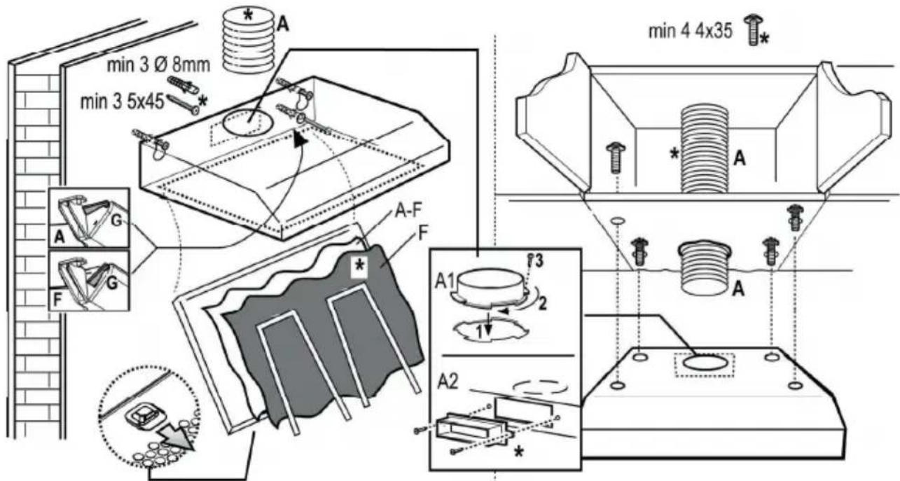 BEKO CFB6311WH - Overview - 1