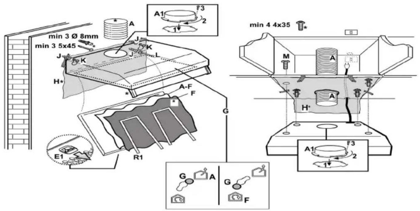 BEKO CFB6311WH - Installation de l'appareil - 1