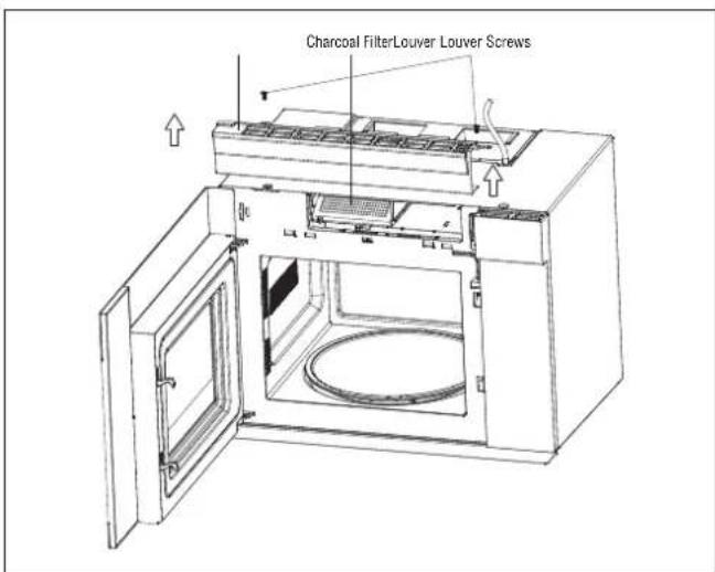 BEKO MWOTR24100SS - TO REPLACE CHARCOAL FILTER: - 1