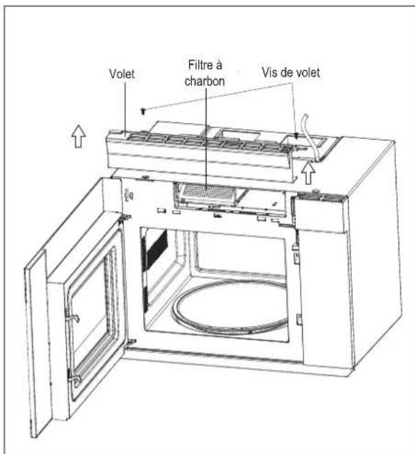 BEKO MWOTR24100SS - Filtre au charbon - 1