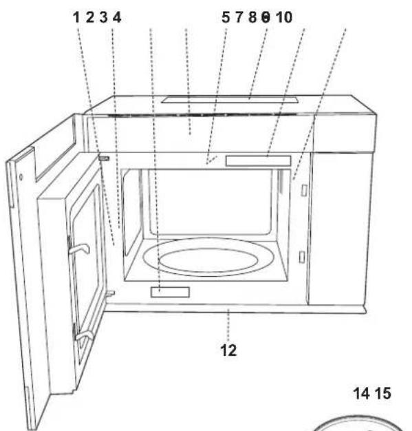 BEKO MWOTR24100SS - MICROWAVE OVEN - 1