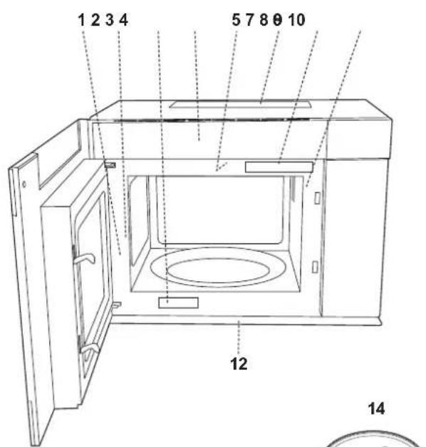 BEKO MWOTR24100SS - Four à micro-ondes - 1