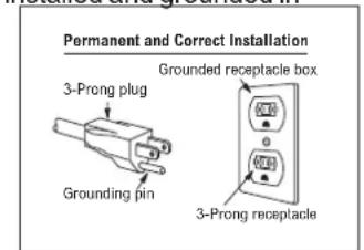 BEKO MWOTR24100SS - GROUNDING INSTRUCTIONS - 1