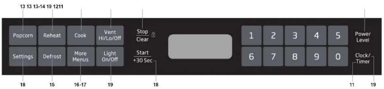 BEKO MWOTR24100SS - PART NAMES - 1
