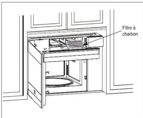 BEKO MWOTR24100SS - Filtre au charbon - 2