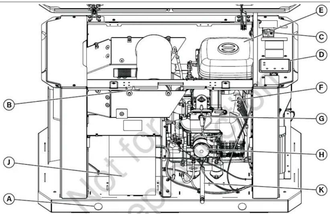 BRIGGS & STRATTON Power Protect 26kW - Front View - 1