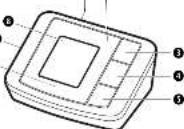 Ecomed BU90E - manometro - 9