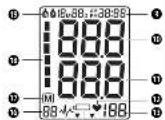 Ecomed BU90E - 2