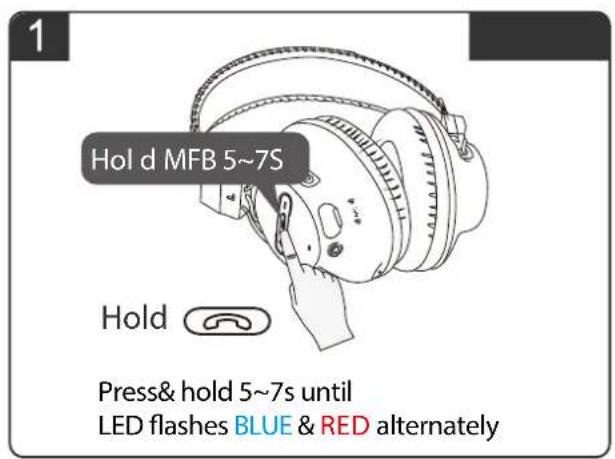 Avantree BTHSAS9 - Pair with your phone - 1