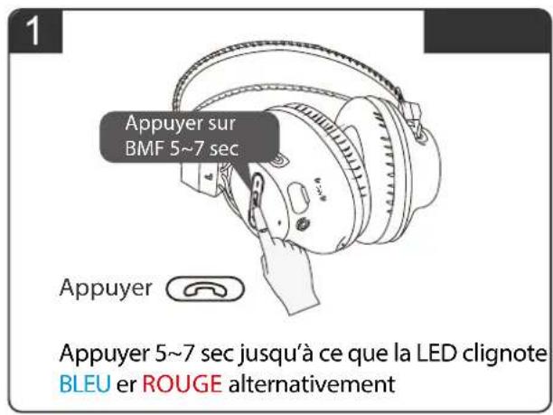 Avantree BTHSAS9 - 1