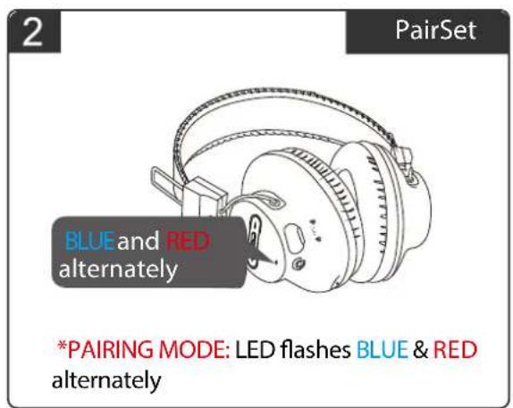 Avantree BTHSAS9 - Pair with your phone - 2