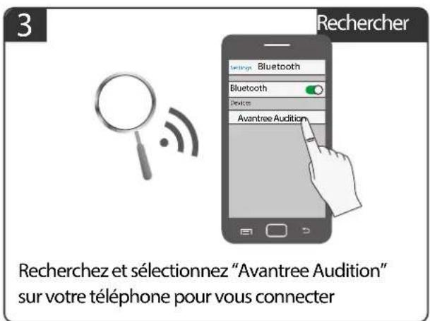 Avantree BTHSAS9 - 3