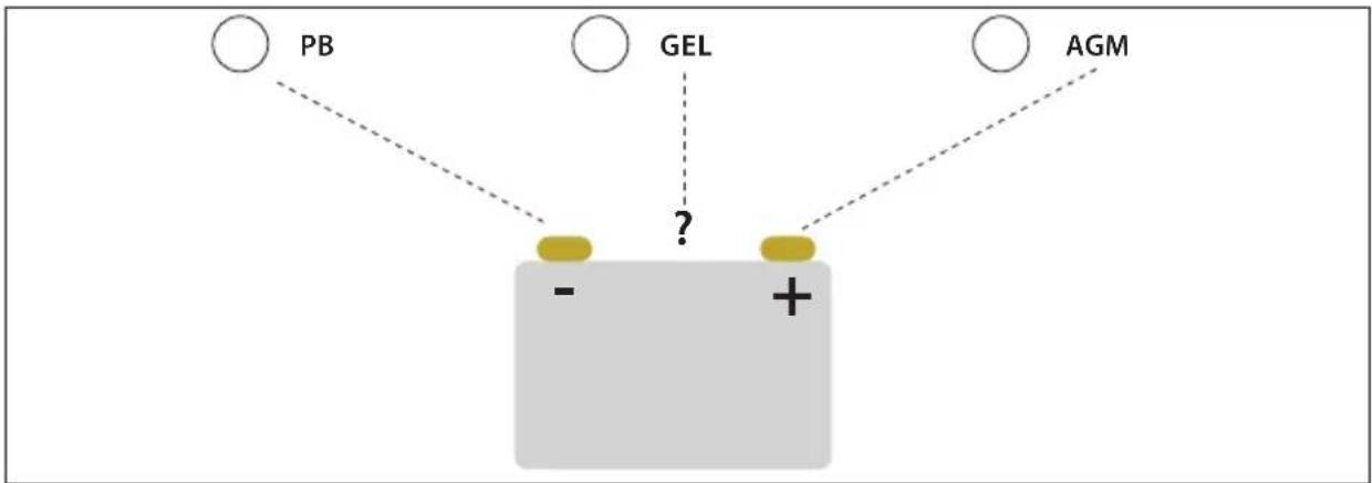 Güde GDB 24V12V200 - 10