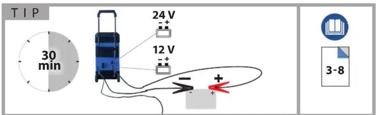 Güde GDB 24V12V200 - ALTERNATOR - 6