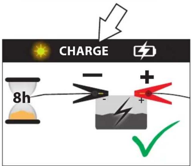 Güde GDB 24V12V200 - 17