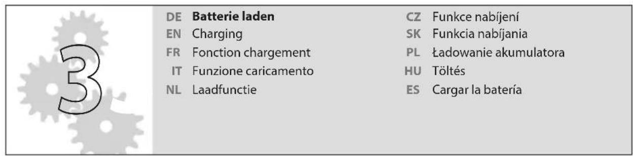 Güde GDB 24V12V200 - 11