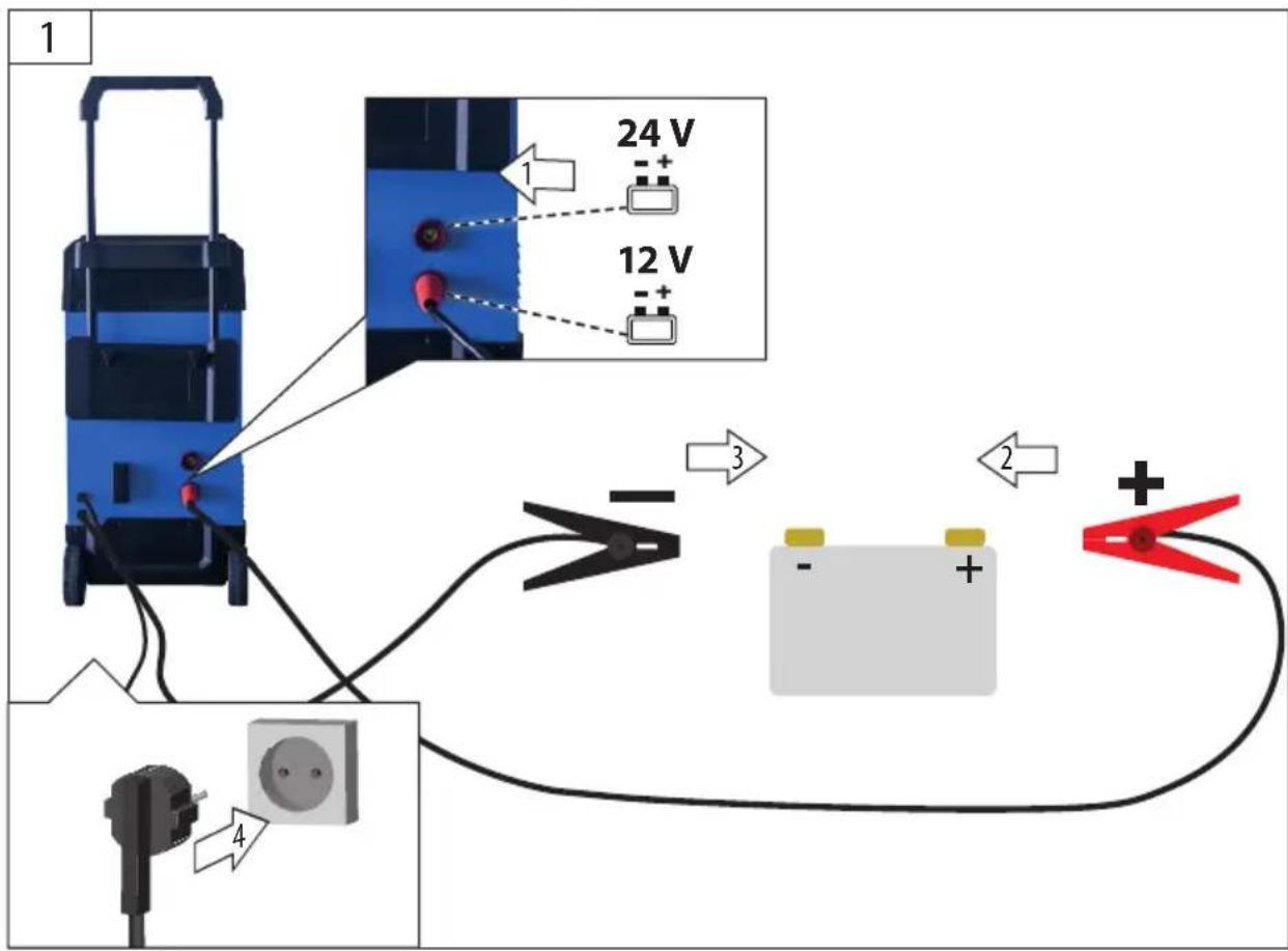 Güde GDB 24V12V200 - ALTERNATOR - 5
