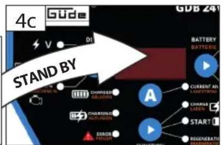Güde GDB 24V12V200 - 3