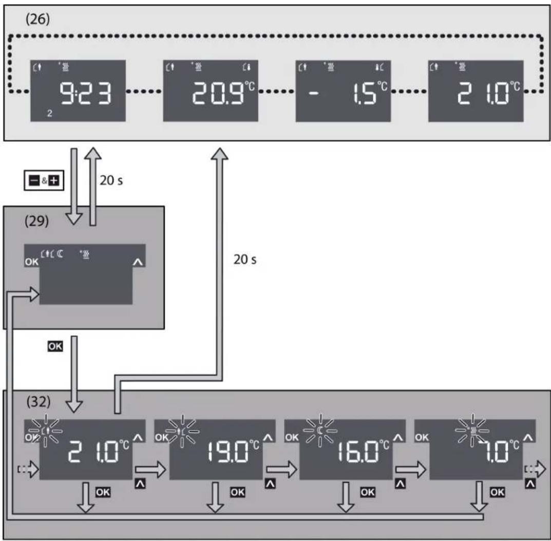HAGER WMT20750 - Régler le mode de fonctionnement - 1