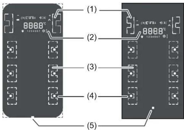 HAGER WMT20750 - Conception de l'appareillage - 1