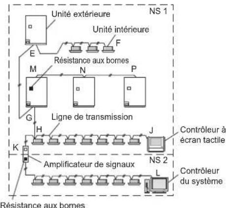 FUJITSU AIRSTAGE AJY144LALDH - Regles de cablage - 2