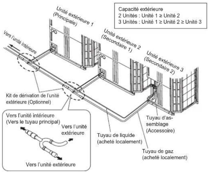 FUJITSU AIRSTAGE AJY144LALDH - ATTENTION - 1