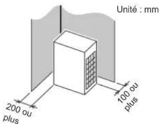FUJITSU AIRSTAGE AJY144LALDH - Installation unique - 1
