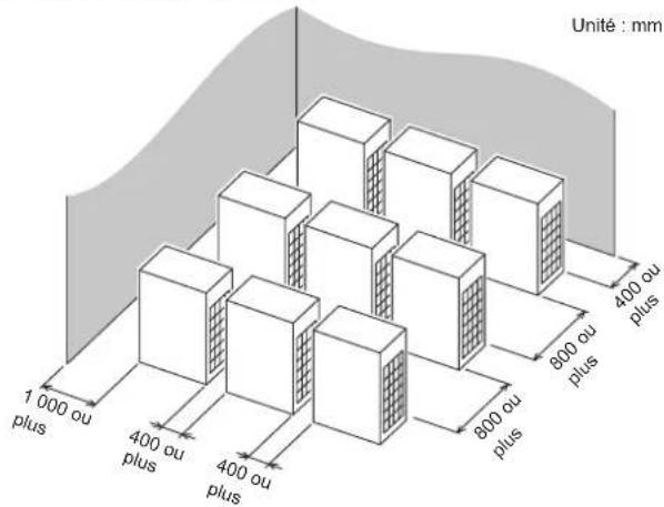 FUJITSU AIRSTAGE AJY144LALDH - Installations multiples - 5