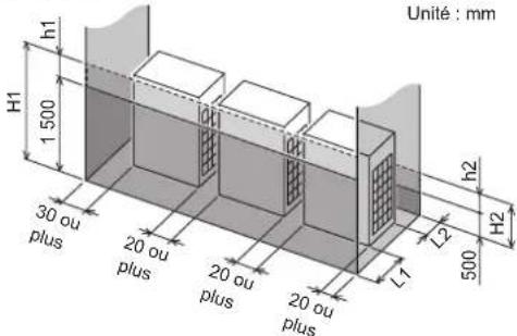 FUJITSU AIRSTAGE AJY144LALDH - Installations multiples - 1