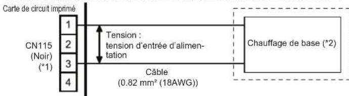 FUJITSU AIRSTAGE AJY144LALDH - Borne du chauffage de base - 1