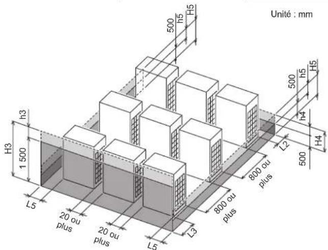 FUJITSU AIRSTAGE AJY144LALDH - Installations multiples - 2