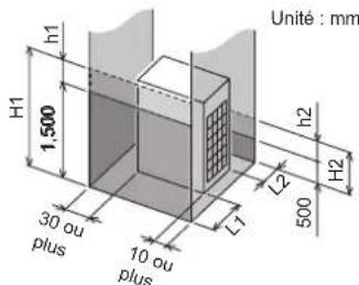 FUJITSU AIRSTAGE AJY144LALDH - Installation unique - 1