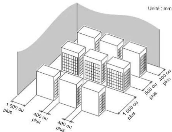 FUJITSU AIRSTAGE AJY144LALDH - Installations multiples - 6