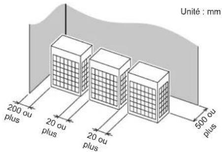 FUJITSU AIRSTAGE AJY144LALDH - Installations multiples - 4