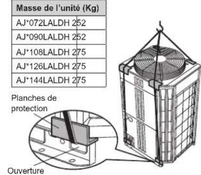 FUJITSU AIRSTAGE AJY144LALDH - Soulèvement par chariot   élevateur à fourche - 1