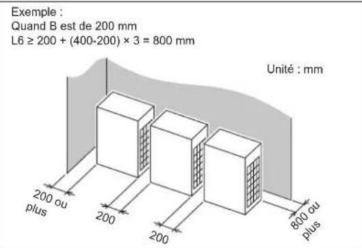 FUJITSU AIRSTAGE AJY144LALDH - Installations multiples - 2