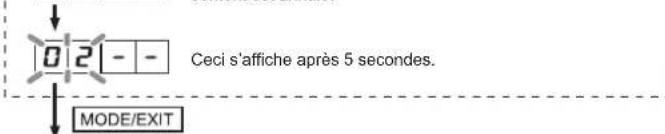 FUJITSU AIRSTAGE AJY144LALDH - Méthode de configuration du test de fonctionnement - 6