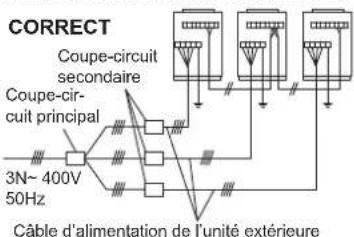 FUJITSU AIRSTAGE AJY144LALDH - Si 3 seule unité extérieure est raccordée - 1