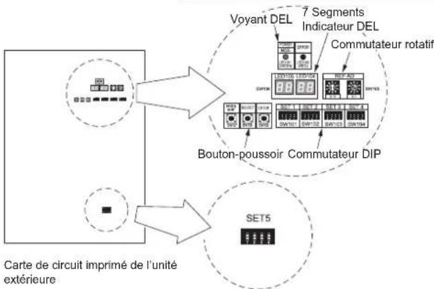 FUJITSU AIRSTAGE AJY144LALDH - Listes des réglages - 1