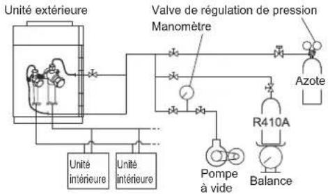 FUJITSU AIRSTAGE AJY144LALDH - INSTALLATION DE LA TUYAUTERIE II - 1