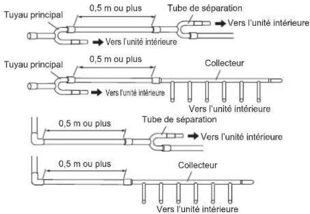 FUJITSU AIRSTAGE AJY144LALDH - ATTENTION - 1
