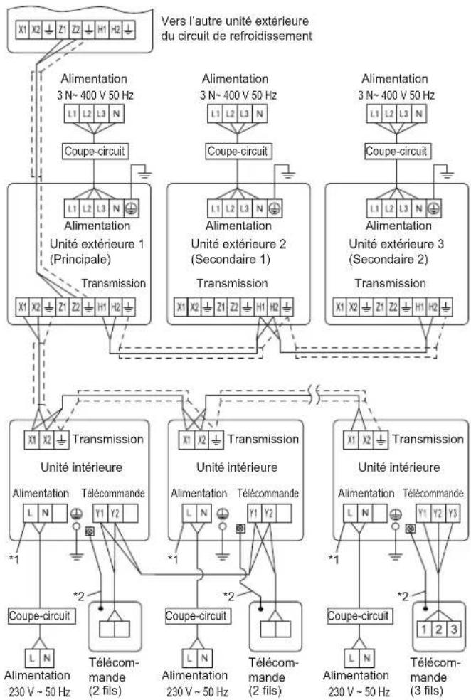 FUJITSU AIRSTAGE AJY144LALDH - Diagrammes de raccordement - 1