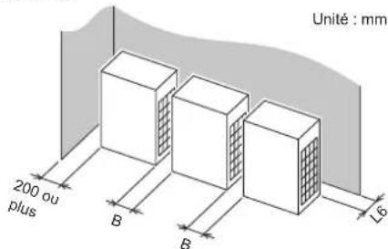 FUJITSU AIRSTAGE AJY144LALDH - Installations multiples - 1