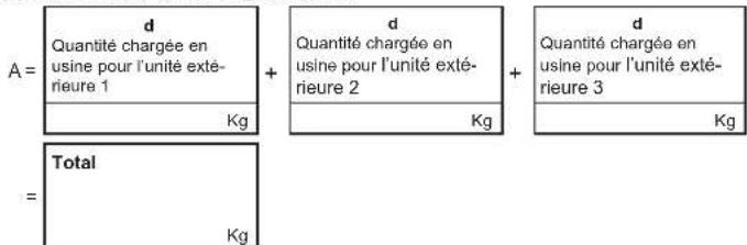 FUJITSU AIRSTAGE AJY144LALDH - Vérification de la quantité totale de fluide frigorigène et calcul de la quantité de charge de fluide frigorigène à ajouter - 2
