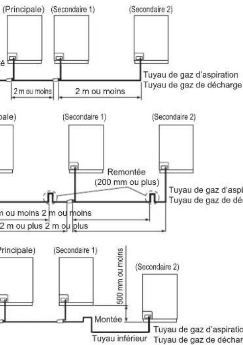 FUJITSU AIRSTAGE AJY144LALDH - ATTENTION - 2
