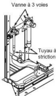 FUJITSU AIRSTAGE AJY144LALDH - AVERTISSEMENT - 1